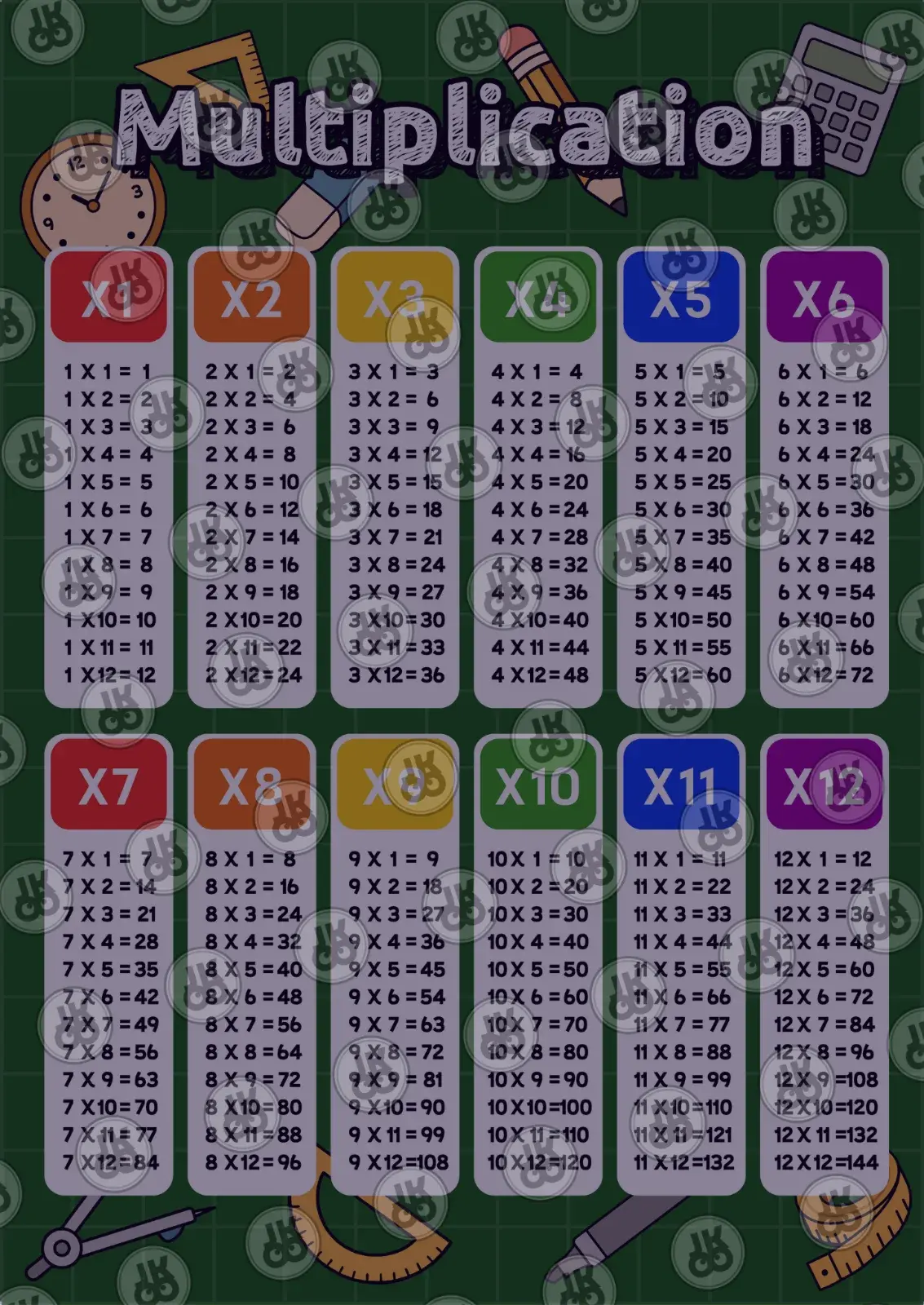 구구단 포스터